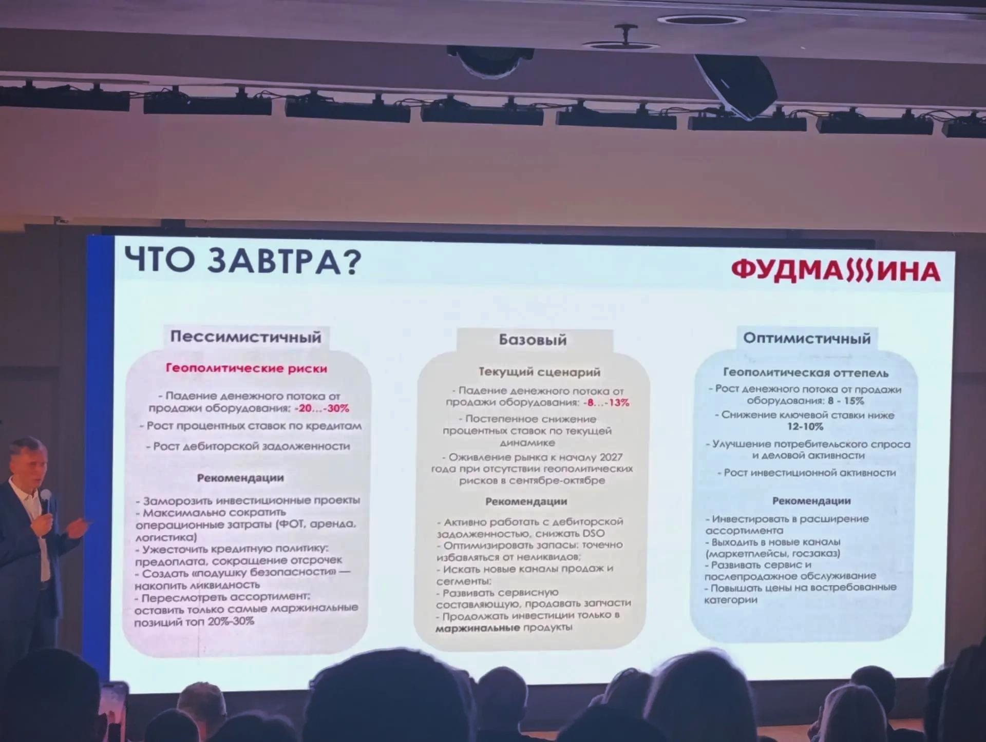 Фудмашина 2026 Фудмашина 2026